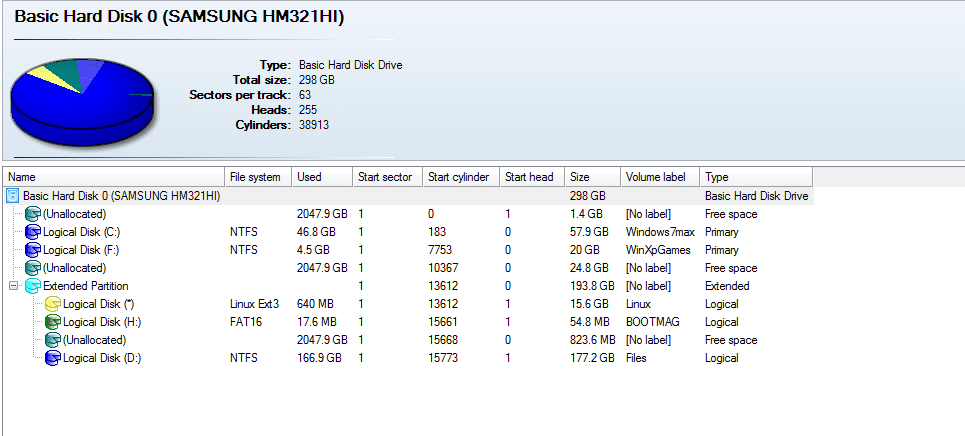 Разбивка partition manager.png