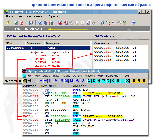 Программа библиотек dll. Codeby games.