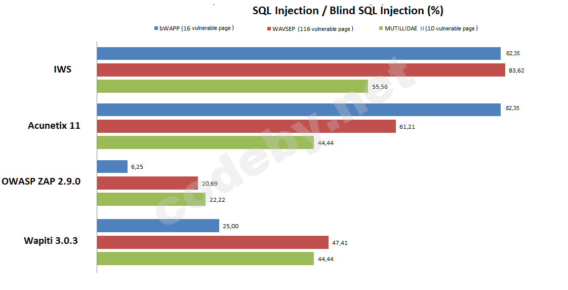 sql.png