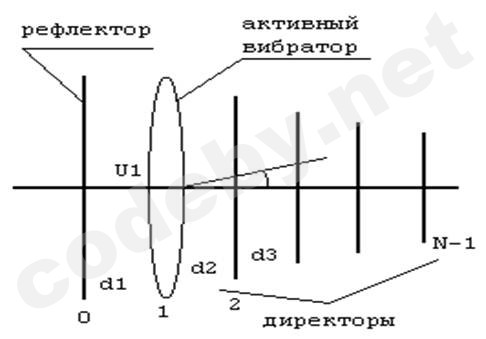 т4.jpg