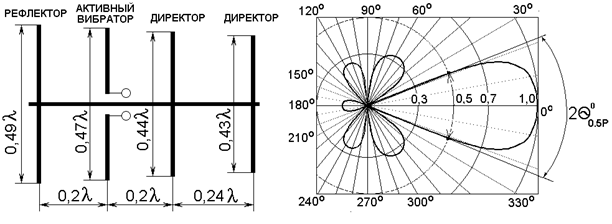 т5.gif