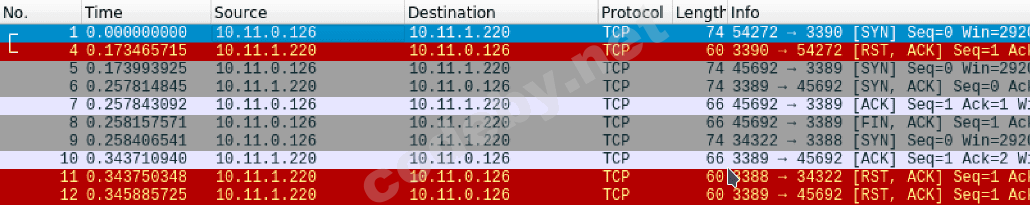 tcp_scanning_1.png