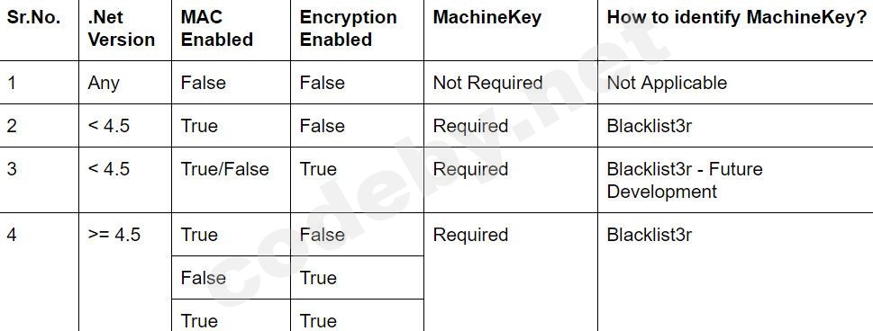 test-cases-1.jpg