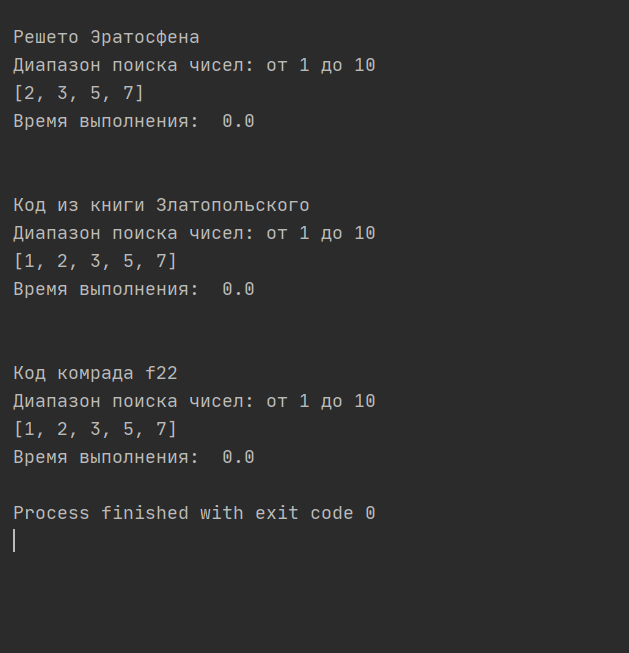 Диапазон целых чисел python