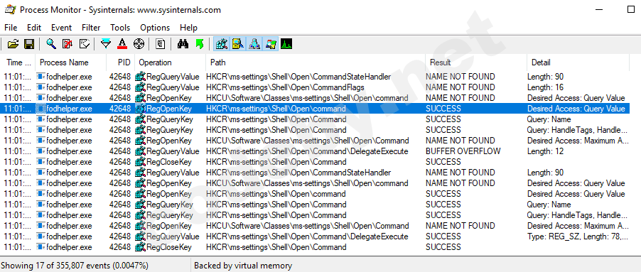 user_account_control_UAC_bypas_fodhelper_exe_case_study_figure_285.png