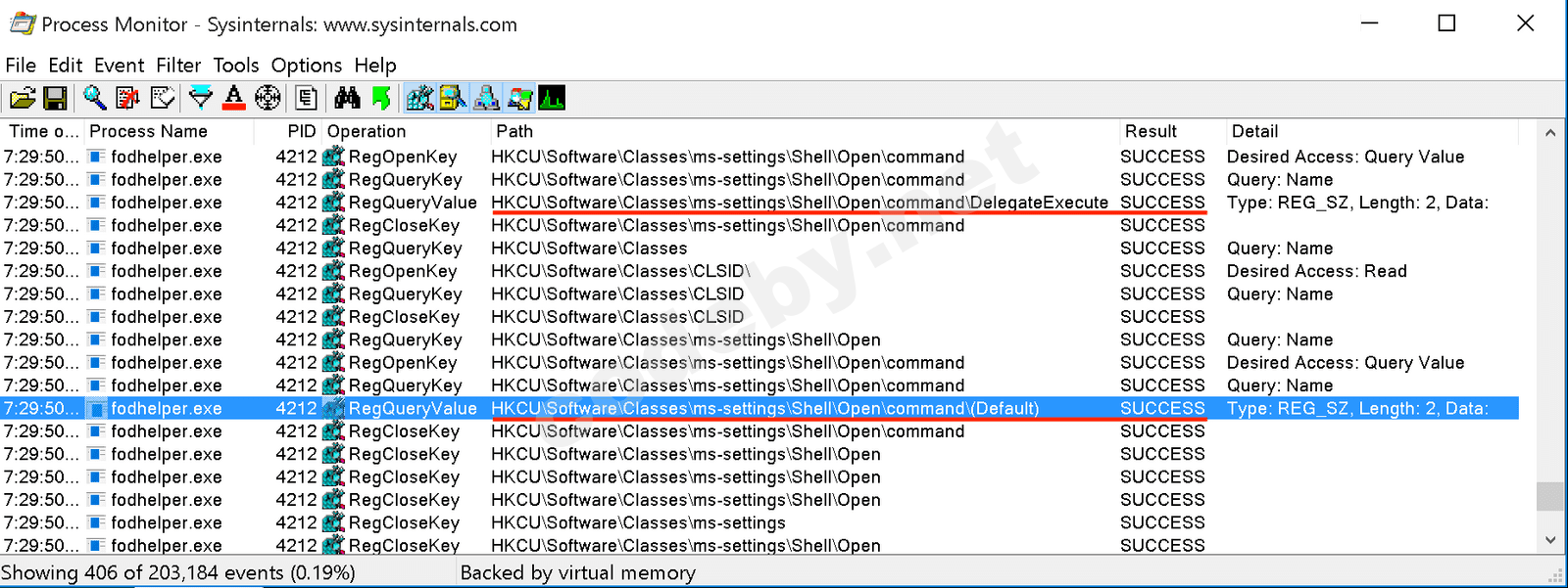 user_account_control_UAC_bypas_fodhelper_exe_case_study_figure_289.png