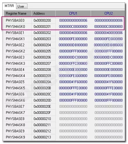Таблица переменных MTRR-регистров: пары PHYSBASE и PHYSMASK с примером настройки