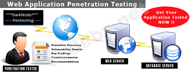 web-application-penetration-testing-banner.png