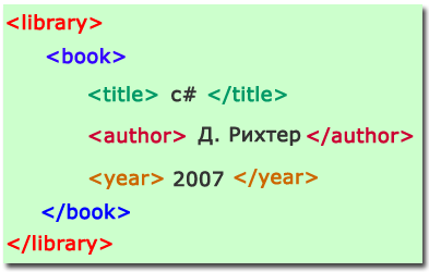 xml файл