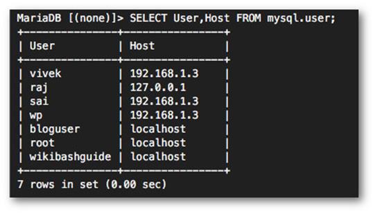 Шаг 2 –Перечислите всех mysql пользователей