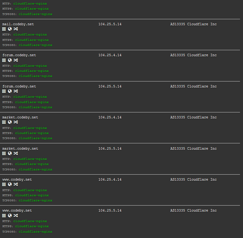 Codeby. Команда codeby. Картинки codeby. Web Security codeby.