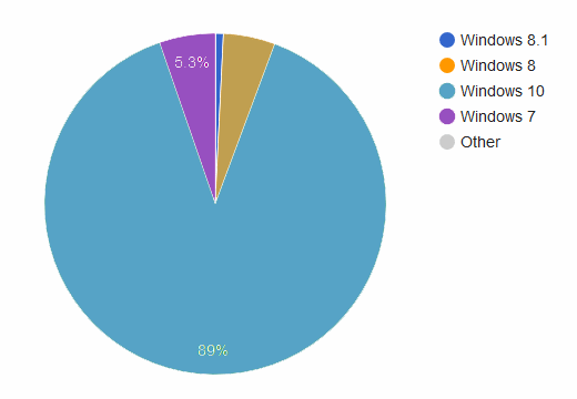 Группа Zacinlo действует с 2012