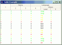 TableExample.gif