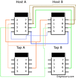 Ethernet Tap wiring diagram.png