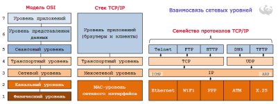 tcp_ip_00.png