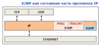 icmp_arp.png