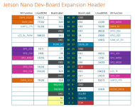 JetsonNano-expansion-pinout[1].png