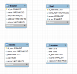 MySQL_Workbench_2013_12_12_19.48.54.png