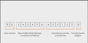 IMEI.PNG