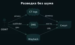 1777470076887.webp
