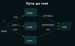 1777470122163.webp