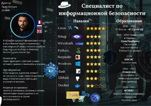 cv2025.webp