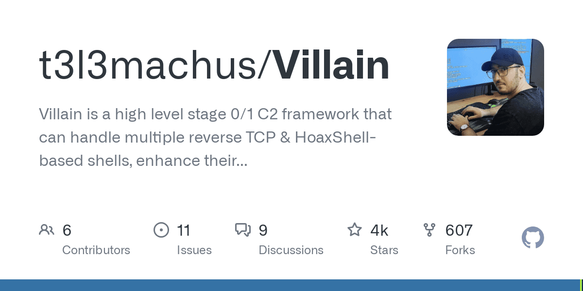 github.com