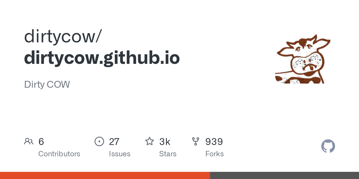 github.com