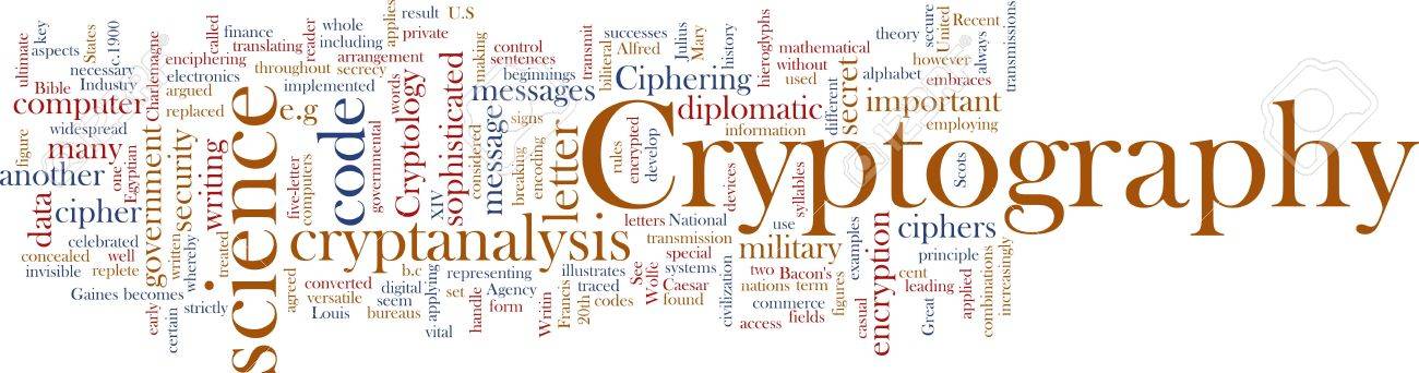 6646192-word-cloud-concept-illustration-of-cryptography-encryption.jpg