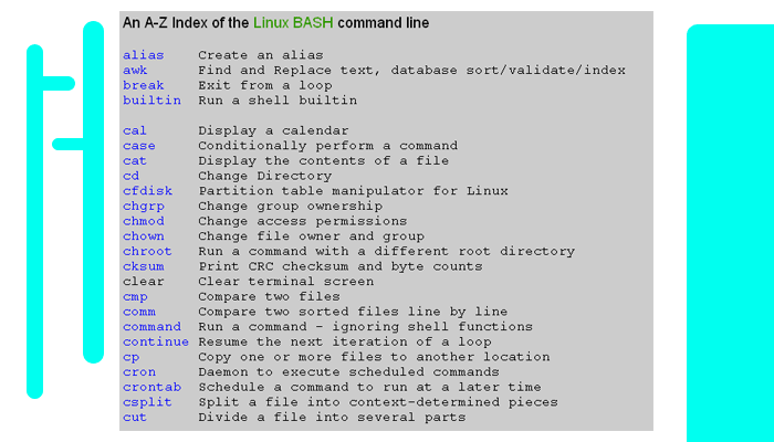 Kali Linux 2.0     img-1