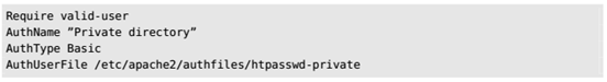 Файл .htaccess требует аутентификацию