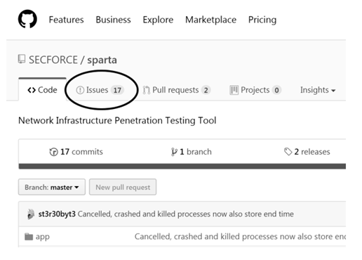 Главная страница проекта GitHub
